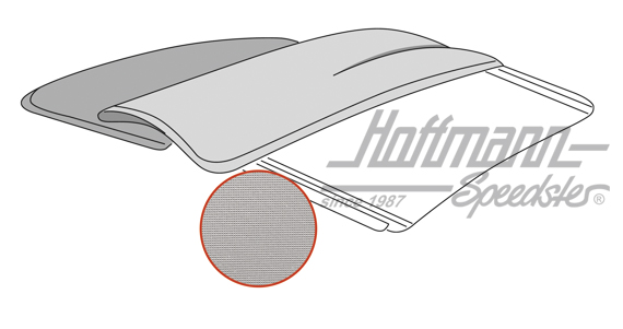 Fodera per tetto pieghevole, 56-67, PVC, bianca | --- --- --- | 055-7184-15