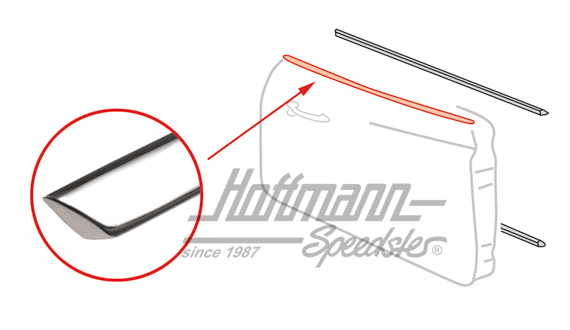Modanatura, scanalatura finestra, 55-59, destra | 141 853 334 | 060-5508-02