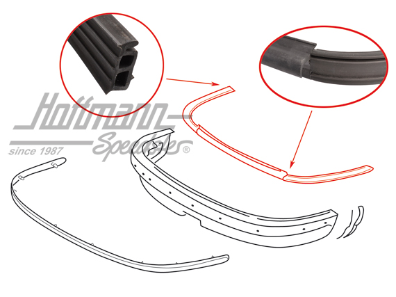 Guarnizione, paraurti, anteriore, 65-73 | 901 505 091 20 | 510-9828