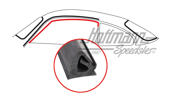Guarnizione, cristallo ad azionamento manuale, Coupé, 65-71 | 143 845 211 A | 060-0402
