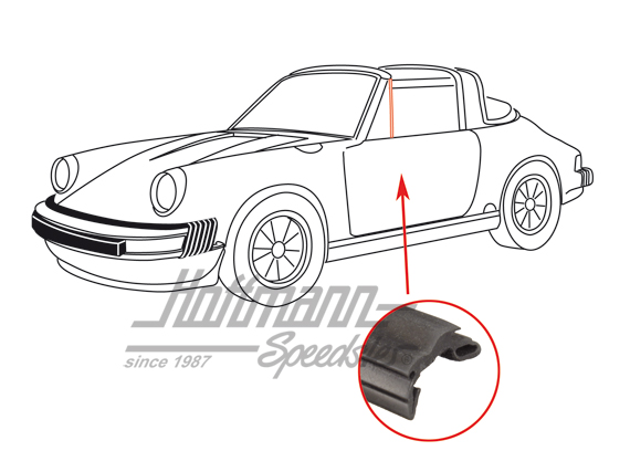 Profilo guida, anteriore, Targa/Cabriolet, 78-89                                                    