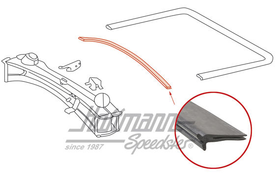 Guarnizione vano motore, anteriore,  911, 65-73                                                     