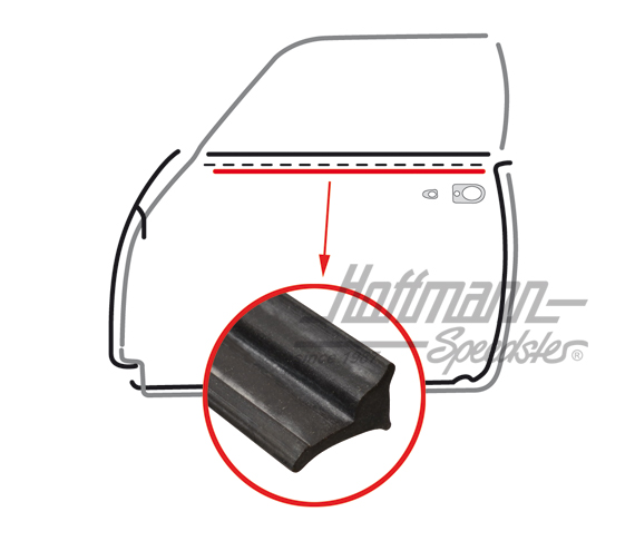 Guarnizione canale di tenuta portiera, esterna, Coupé, 71-74 | 141 837 475 D | 060-0462