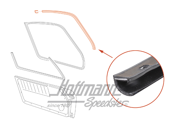 Guarnizione porta, colonna A, 77-85, sinistra                                                       