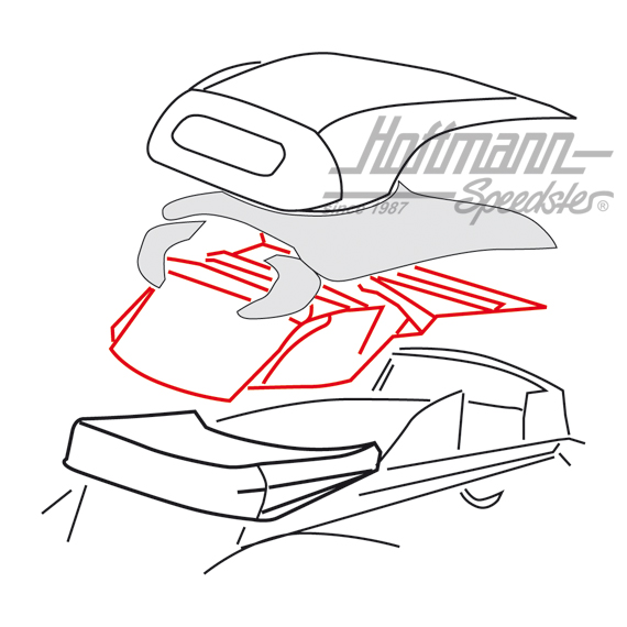 Cielo, Cabriolet, 8.71-7.72, bianco, perforato |  | 020-4632-55