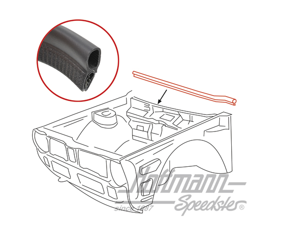 Guarnizione, anima / deflettore d'acqua, anteriore | 171 819 519 C | 180-7395