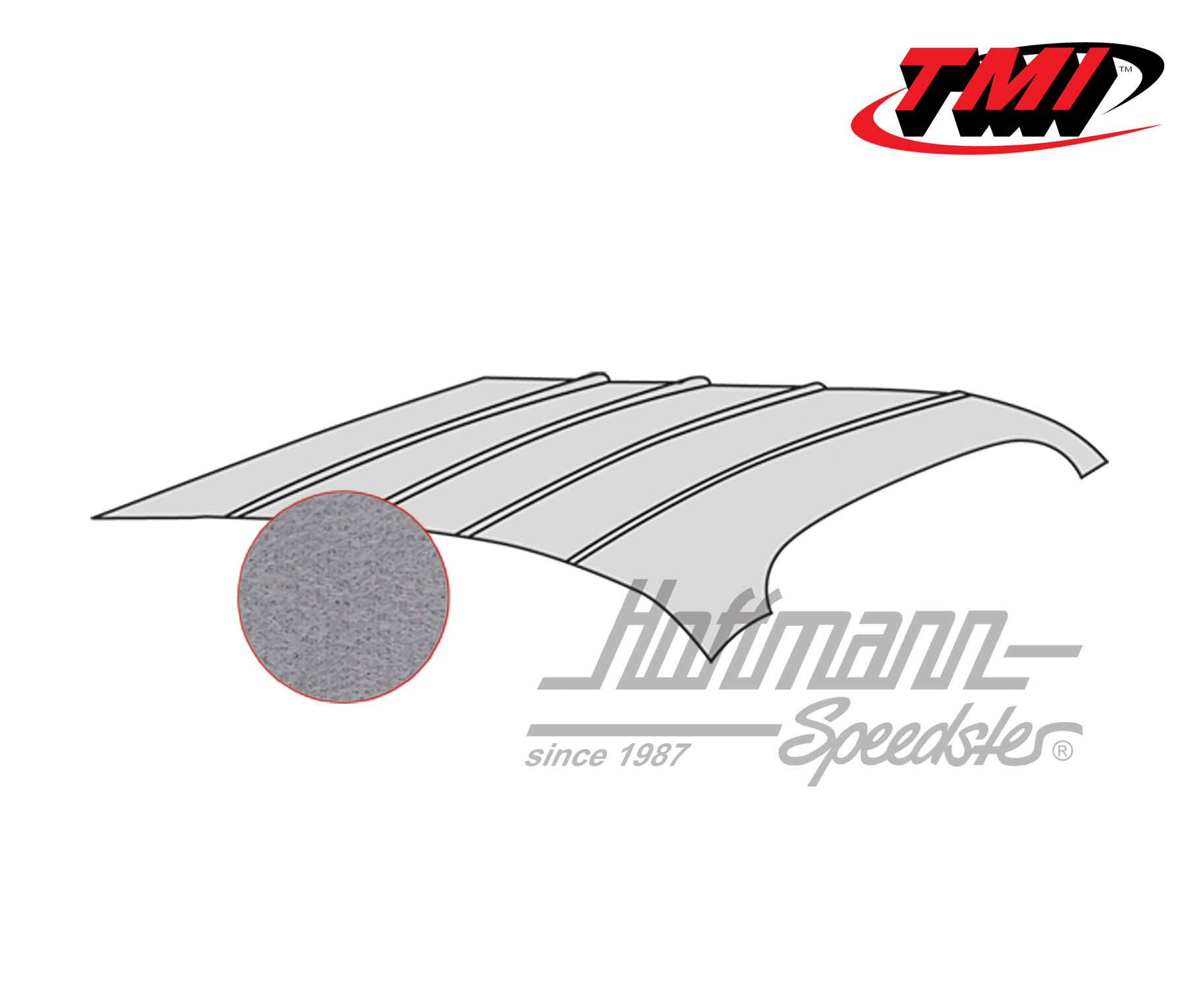 Cielo, Karmann Ghia, -.74, mohair, grigio | 20-1510-75 | 066-0100-60