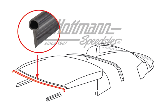 Guarnizione, telaio del tetto anteriore, Cabriolet, 78-94 | 911 561 244 01 | 515-3060