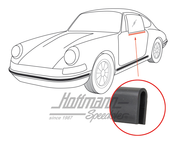 Gomma, guida alzacristallo, 65-94                                                                   