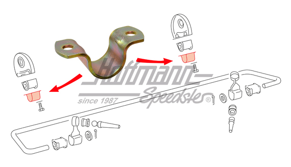 Fascetta, blocco stabilizzatore, posteriore, 65-77 | 901 333 753 01 | 521-6184