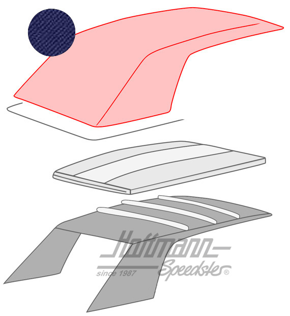 Capote, 1.79-7.93, Sonnenland, blu |  | 180-4912-40
