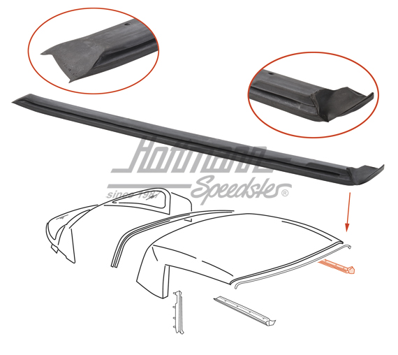 Guarnizione, telaio del tetto, esterno, .83-.85, sinistra                                           