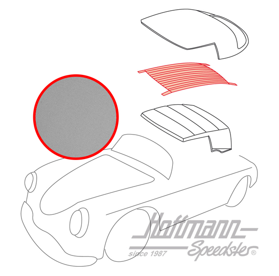 Imbottitura capote, Cabriolet, 58-65, bordino grigio                                                
