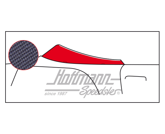 Copri capote,  8.59-3.67, Sonnenland, blu |  | 060-4042-40