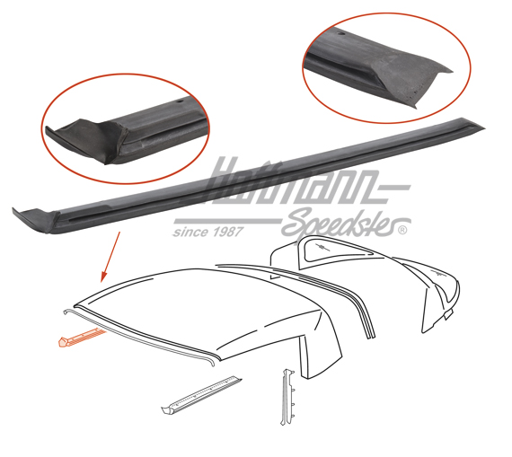 Guarnizione, telaio del tetto, esterno, .83-.85, destra                                             