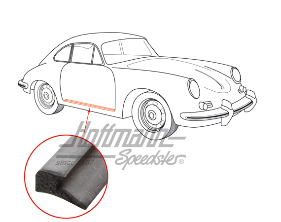 Guarnizione di porta, inferiore,  Porsche B/C Coupé                                                 