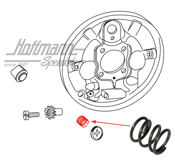 Molla di pressione | 113 609 283 | 020-4071