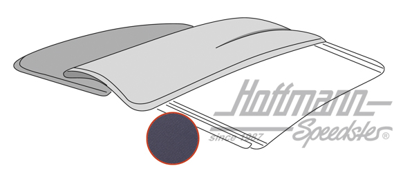 Fodera per tetto pieghevole, 55-56, Sonenland, blu | --- --- --- | 055-7183-24