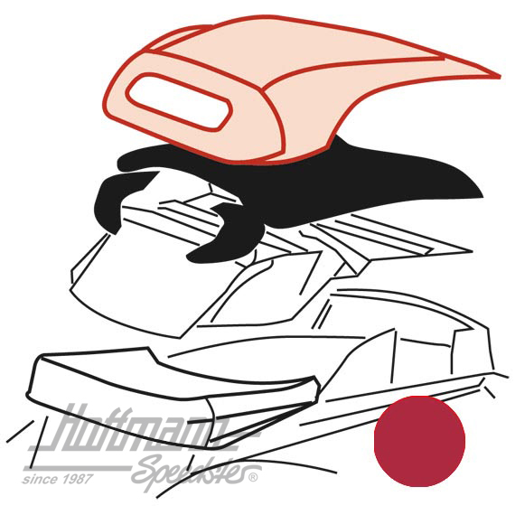 Capotta, .67-7.72, Sonnenland, rosso |  | 020-4662-60