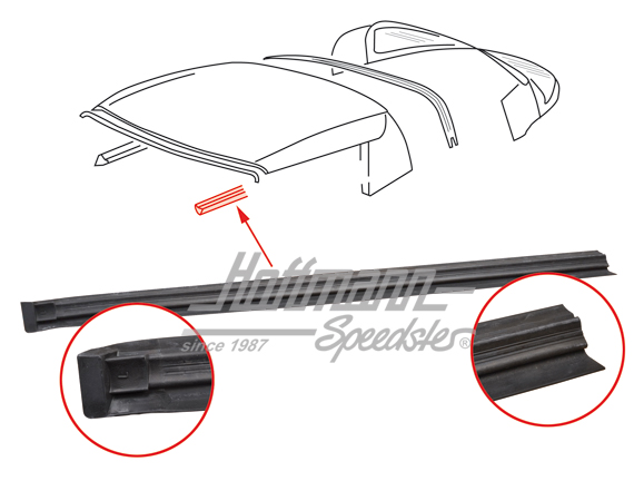 Guarnizione, telaio del tetto interiore, 86-94, sinistra                                            