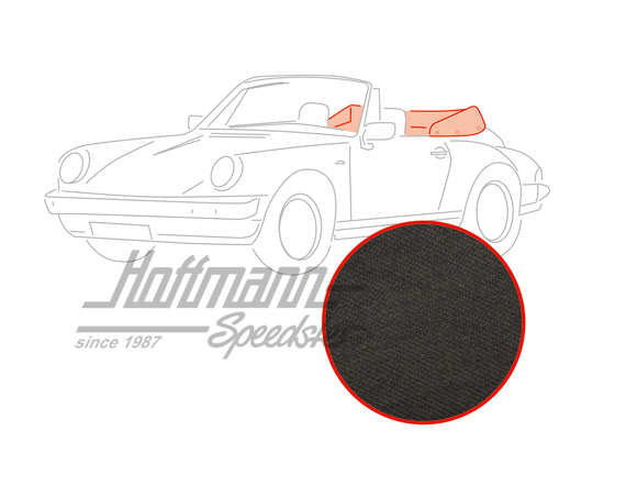 Copertura parapolvere, 86-94, Sonnenland, nera |  | 511-2024-10