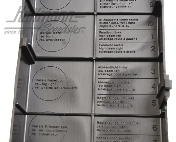 Copertura, quadro dei fusibili
, 911 Turbo                                                         