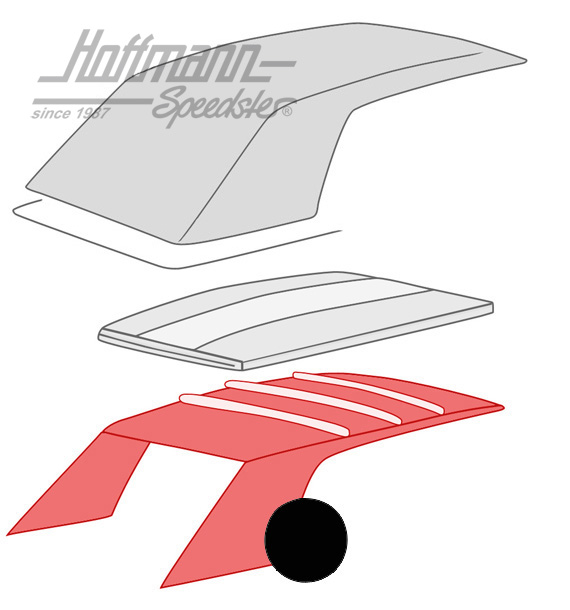 Cielo, Cabriolet, 1.79-7.81, liscio, nero |  | 180-4916-10