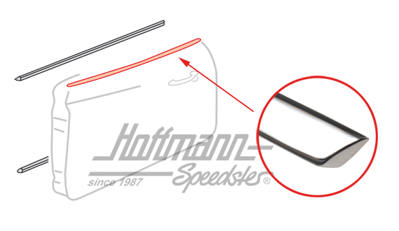 Modanatura, scanalatura finestra, 55-59, sinistra | 141 853 333 | 060-5508-01