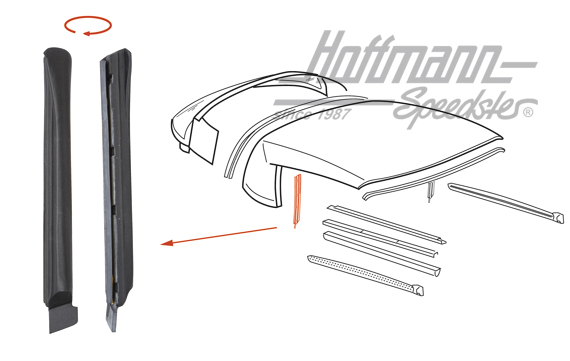 Guarnizione, telaio del tetto, colonna B, 86-94, destra                                             