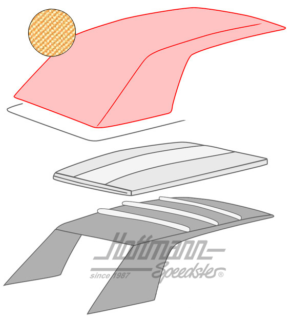 Capote, 1.79-7.93, Sonnenland, beige |  | 180-4912-20