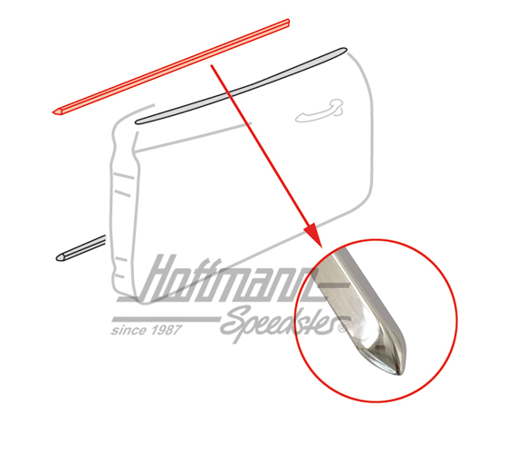 Modanatura, rivestimento portiera, superiore, 55-66 | 143 853 519 | 066-0028-38