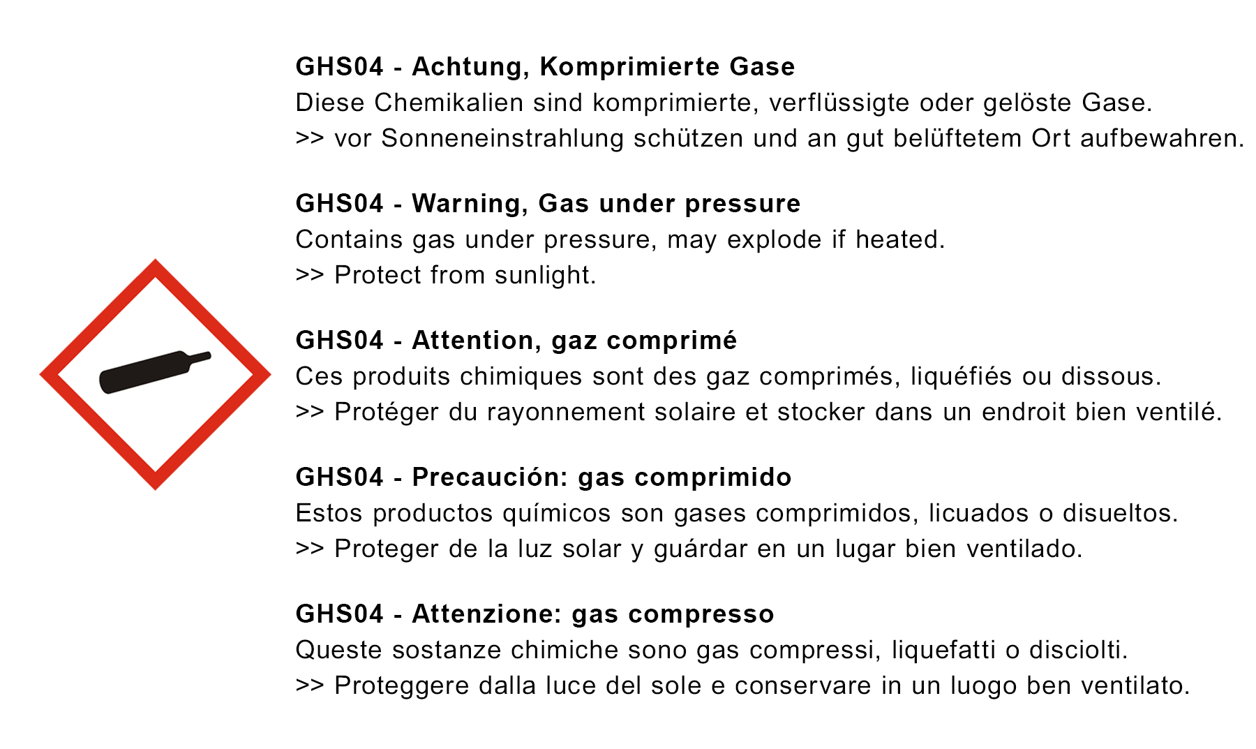 Sistema antincendio, BLAZECUT, 3 metri                                                              