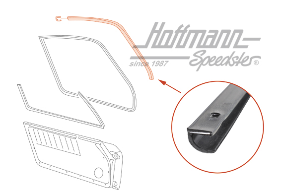 Guarnizione porta, colonna A, 84-93, sinistra                                                       