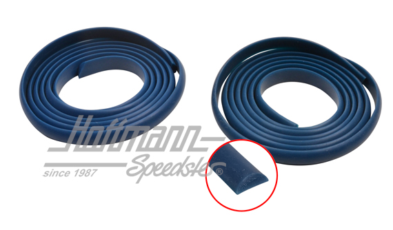 Profilo, modanature poggiapiedi, blu                                                                