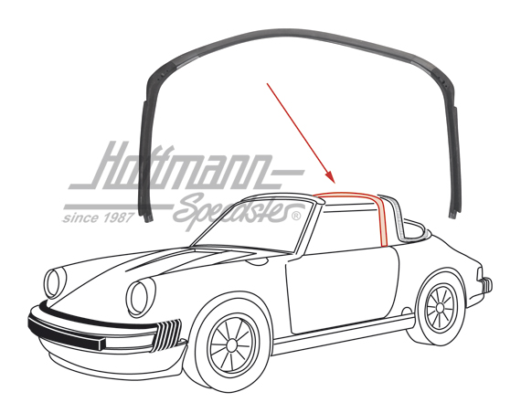 Guarnizione, cerchio Targa, davanti, 74-85 | 911 565 091 45 | 515-0101-08