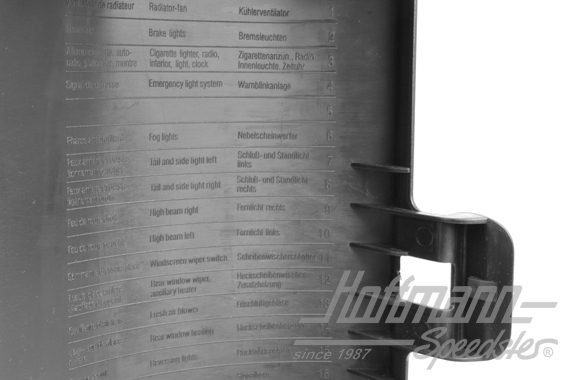 Copertura, quadro dei fusibili, nera                                                                