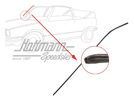 Modanatura, colonna A, Cabriolet, nera, destra | 155 853 706 A | 180-7280-02