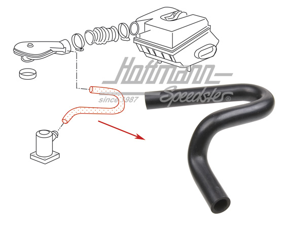 Tubo di collegamento, deaerazione dell'olio, 1.9 | 025 129 493 A | 307-5030