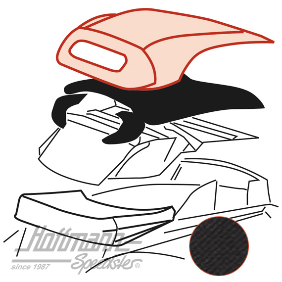 Capotta, .67-7.72, materiale PVC, nero |  | 020-4661-10