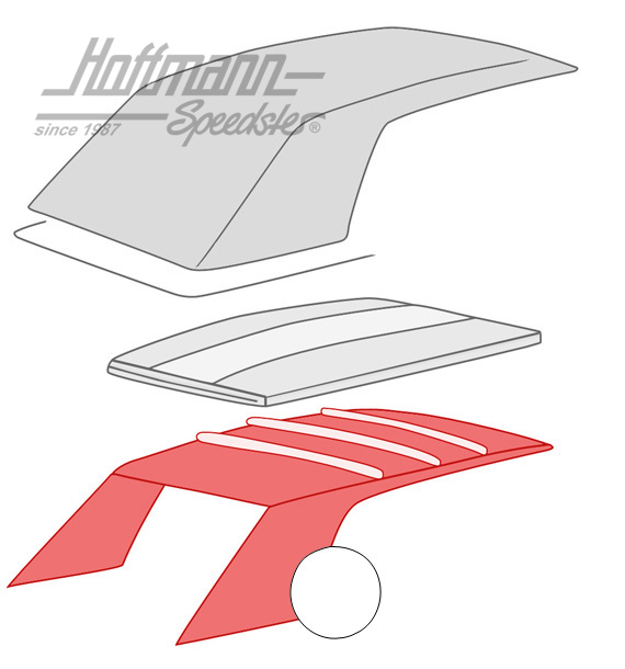 Cielo, Cabriolet,  1.79-7.81, liscio, bianco |  | 180-4916-05