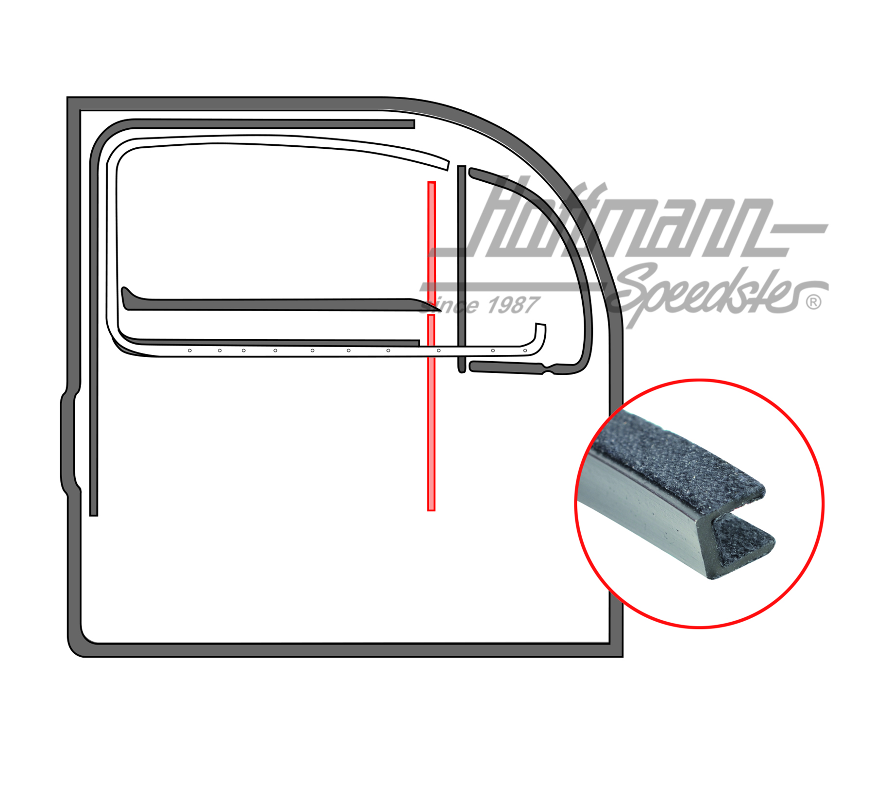 Profilo guida, deflettore, -7.64                                                                    