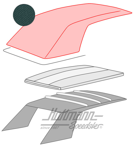 Capote, 1.79-7.93, Sonnenland, nero / verde |  | 180-4912-80