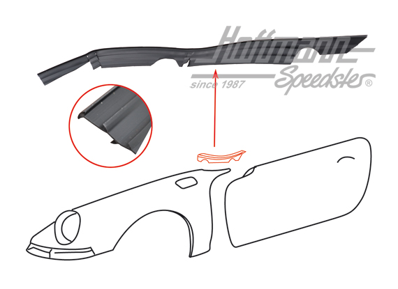 Guarnizione, parafango / montante A, sinistra o destra | 901 503 394 22 | 515-0520