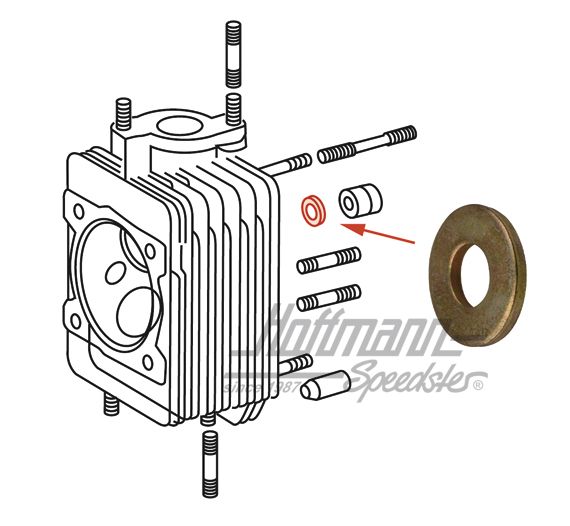 Rondella, dado testata, ,78-89                                                                      