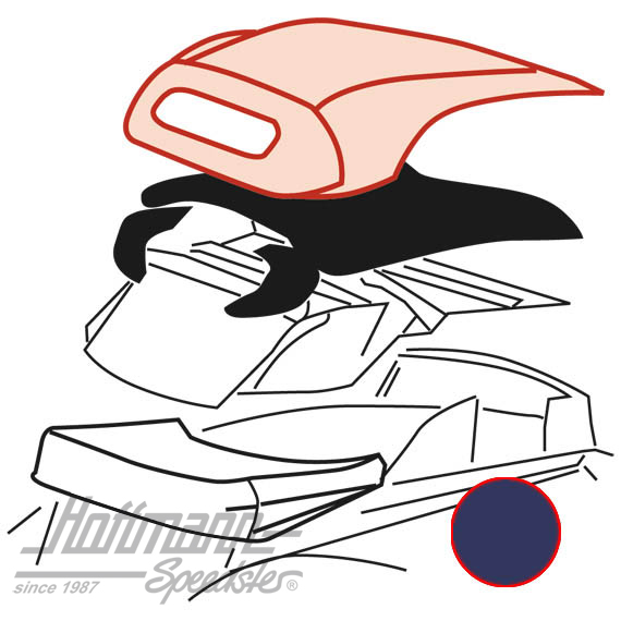 Capotta, .67-7.72, Sonnenland, blu |  | 020-4662-40