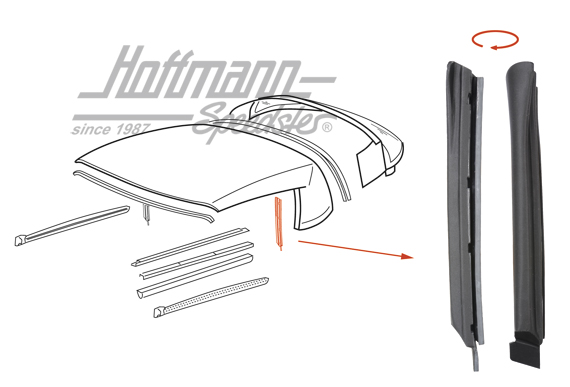 Guarnizione, telaio del tetto, colonna B, 86-94, sinistra                                           